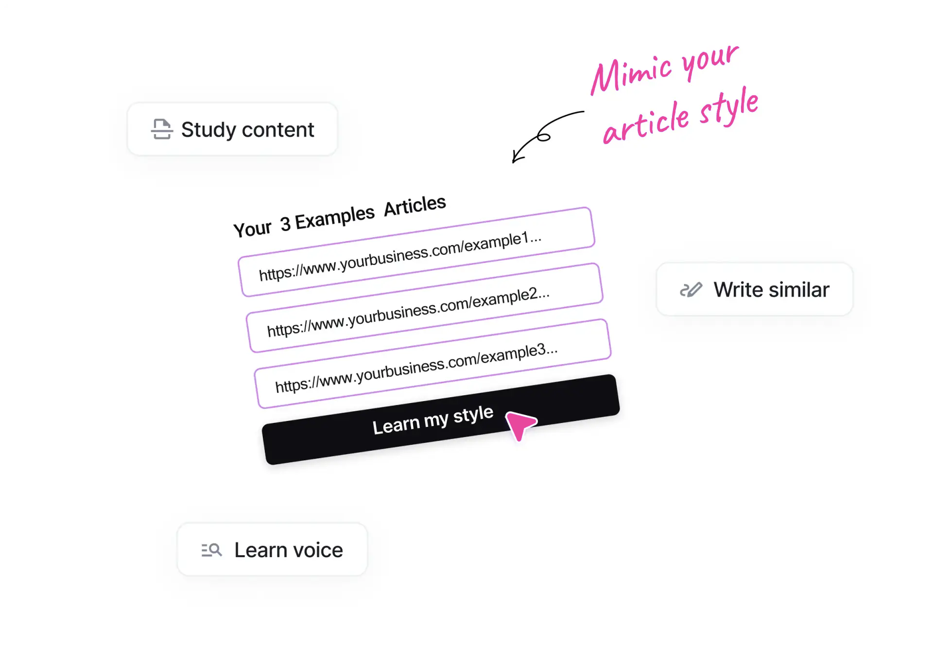 Content that mirrors your brand voice